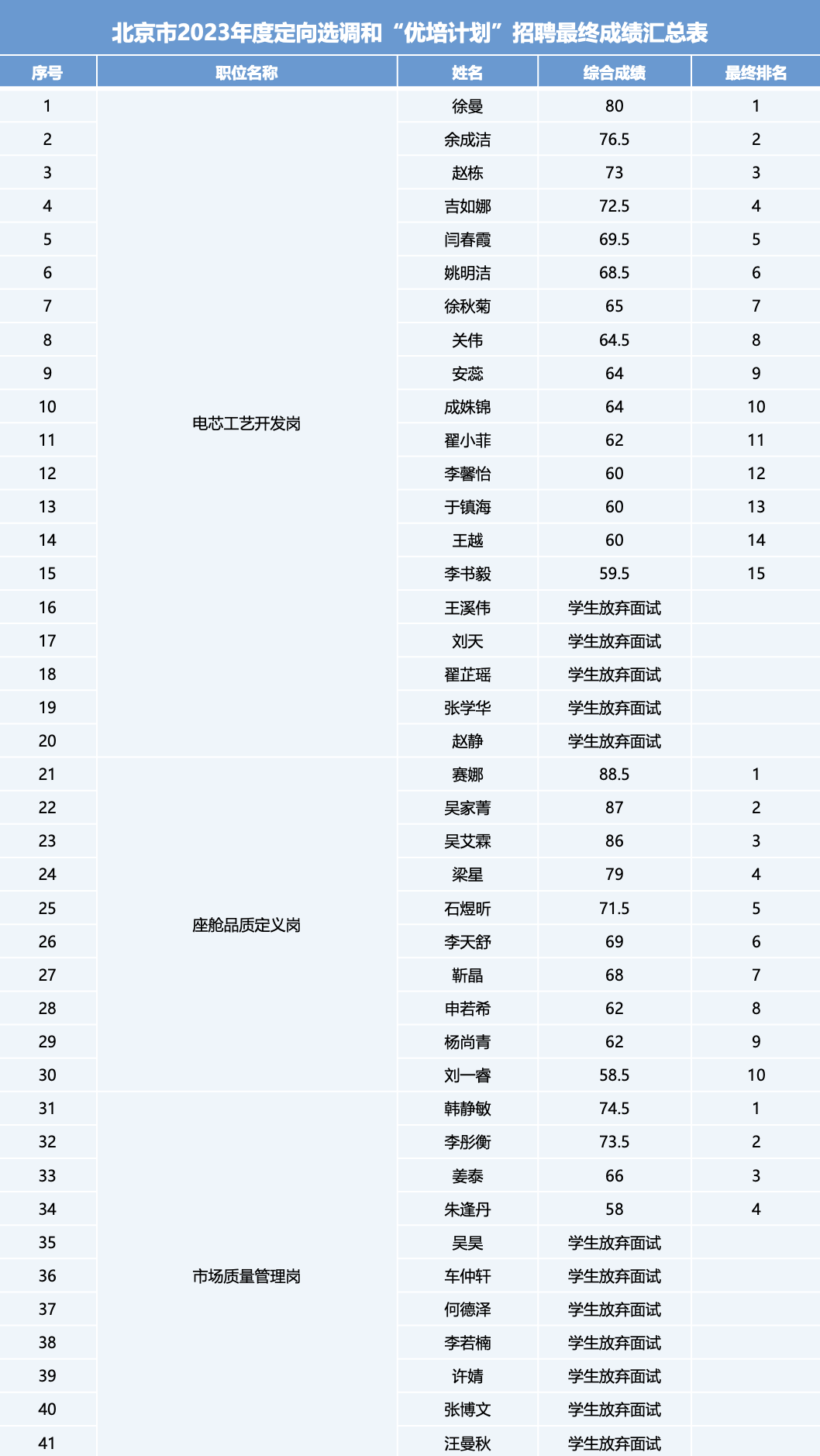 j9����վ(�й�)����-����ֱӪ