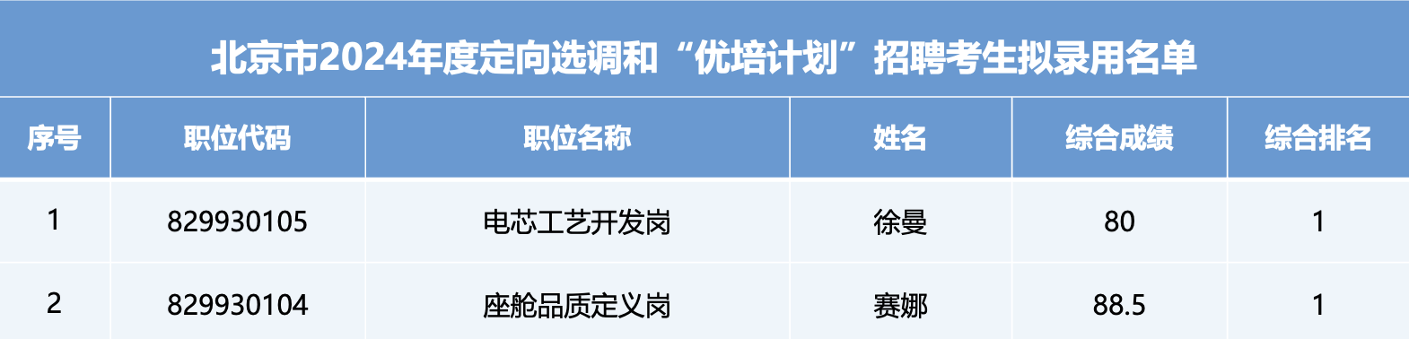 j9����վ(�й�)����-����ֱӪ